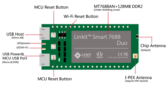 Image result for linkit smart 7688 duo
