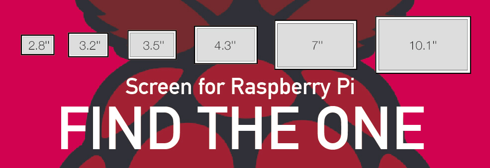 Raspberry Pi Power-Up Guide: Display - Latest News from Seeed Studio