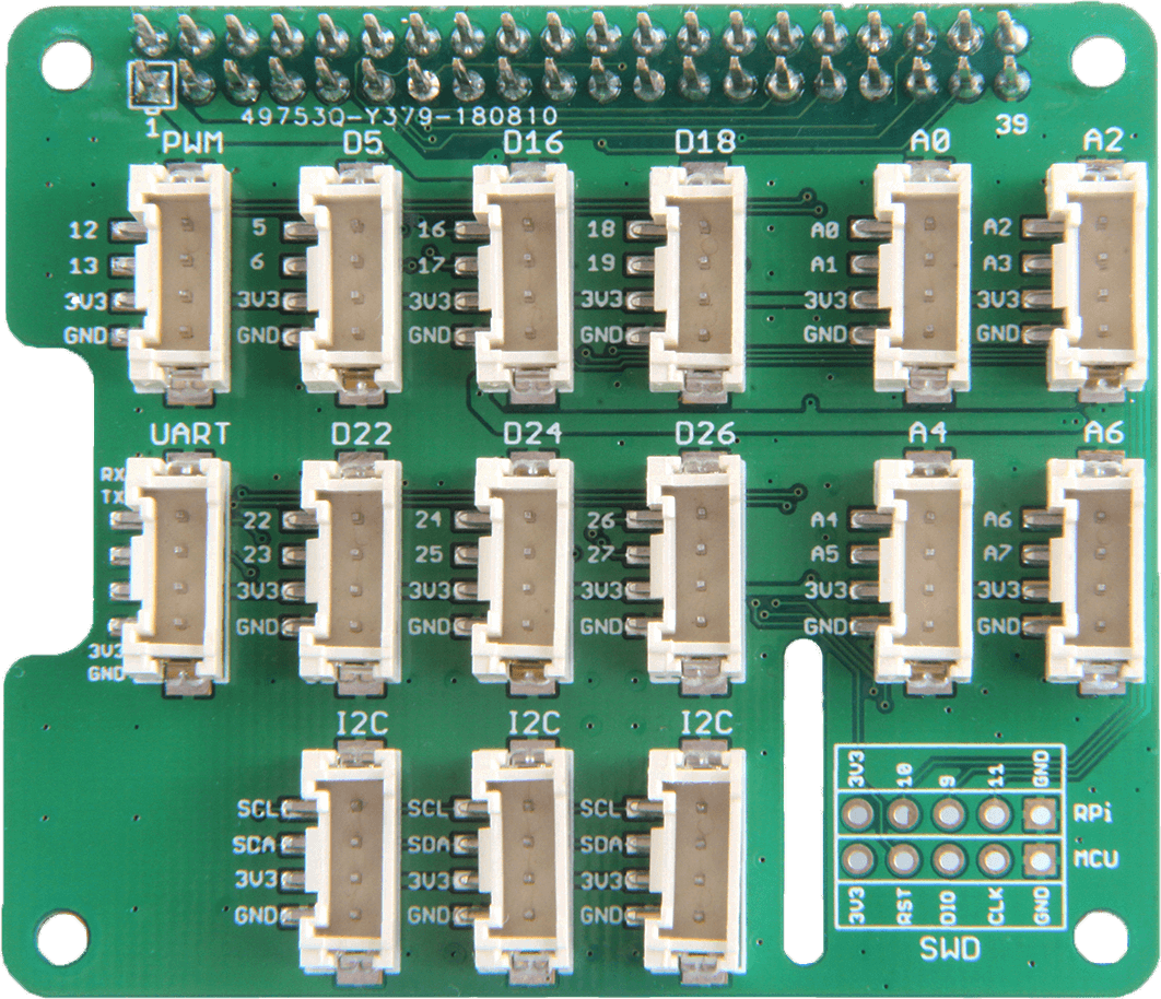 #newproductsTuesday - All-new Grove Base HATs for Raspberry Pis ...