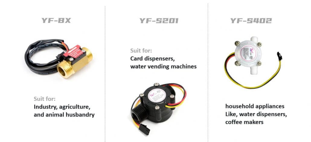 How to select the best water flow sensor for your Arduino project ...