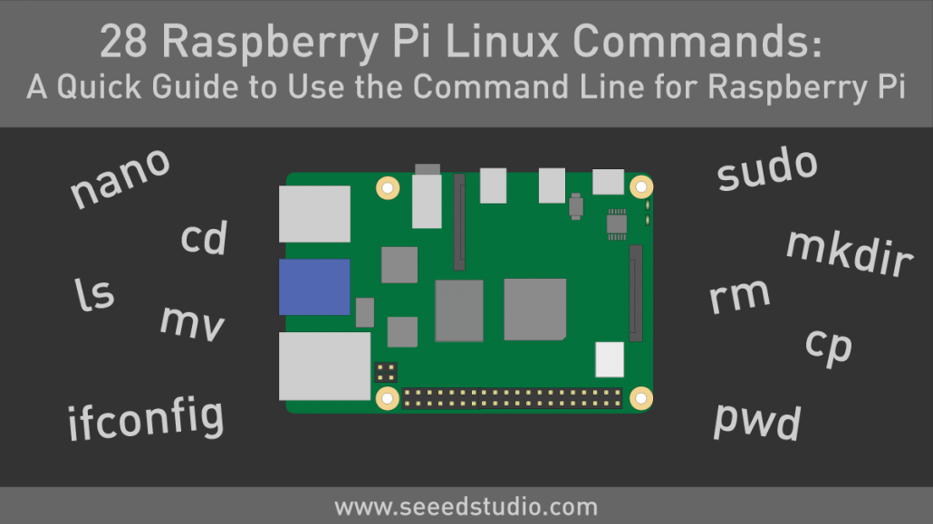28 Raspberry Pi Linux Commands: A Quick Guide to Use the Command Line ...