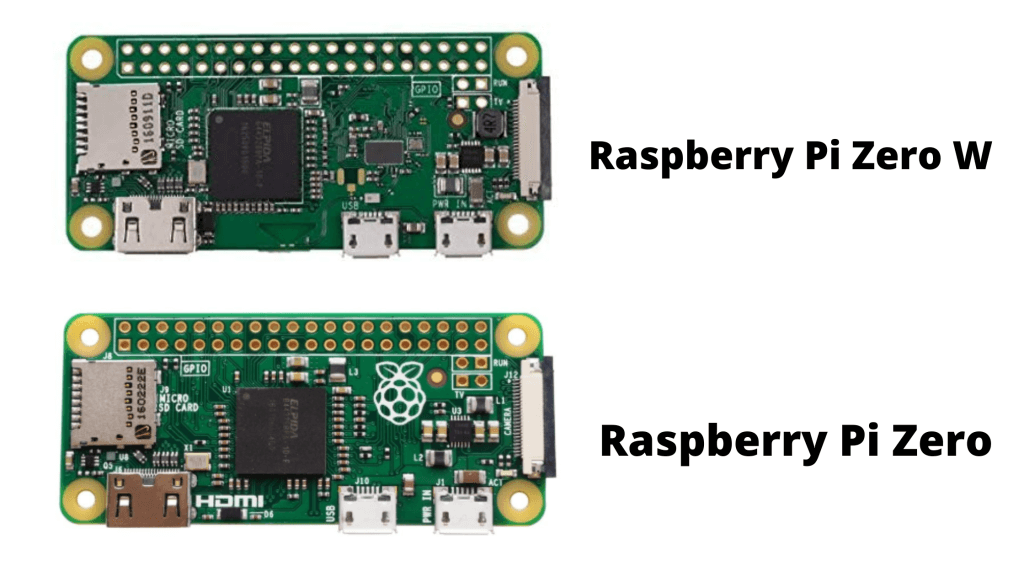 Better Than Raspberry Pi Raspberry Pi Alternatives: 14 Best Single Board Computers in 2025 ...