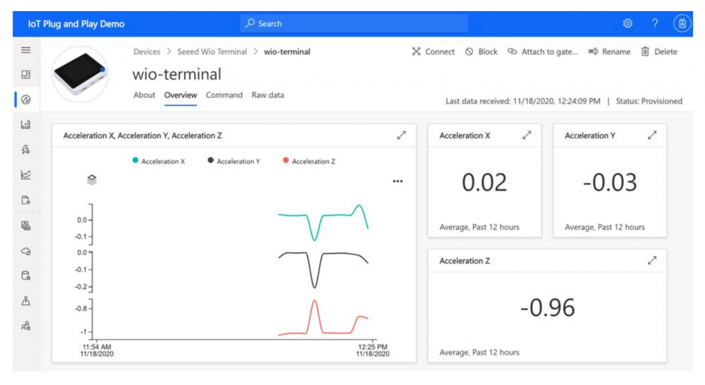 Azure IoT Central now supports IoT Plug and Play with certified devices