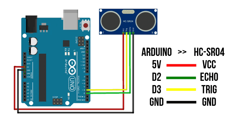 Serial Terminal Basics with CoolTerm - Latest News from Seeed Studio