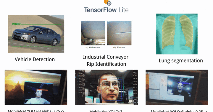 Getting Started with TensorFlow Lite on reTerminal