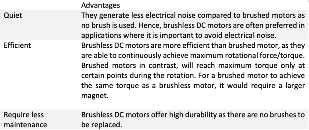 Advantages & Limitations of Brushless DC Motors：