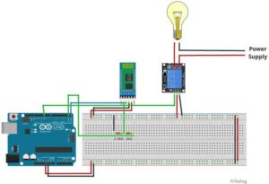 40 Awesome Arduino Projects That You Must Try 2026