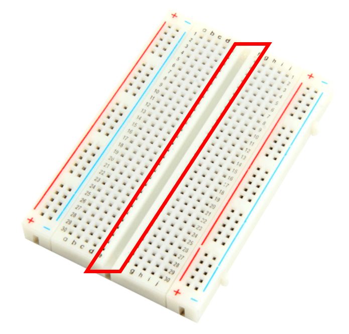 What is a Breadboard?