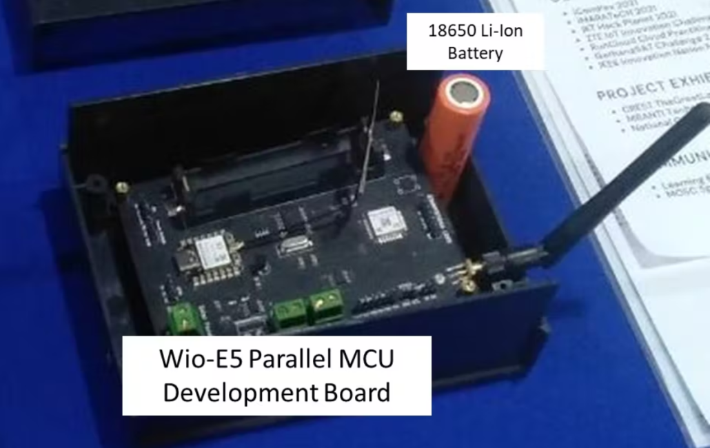 Improving LoRa® Point-to-Point Network: Field Test for Optimization ...