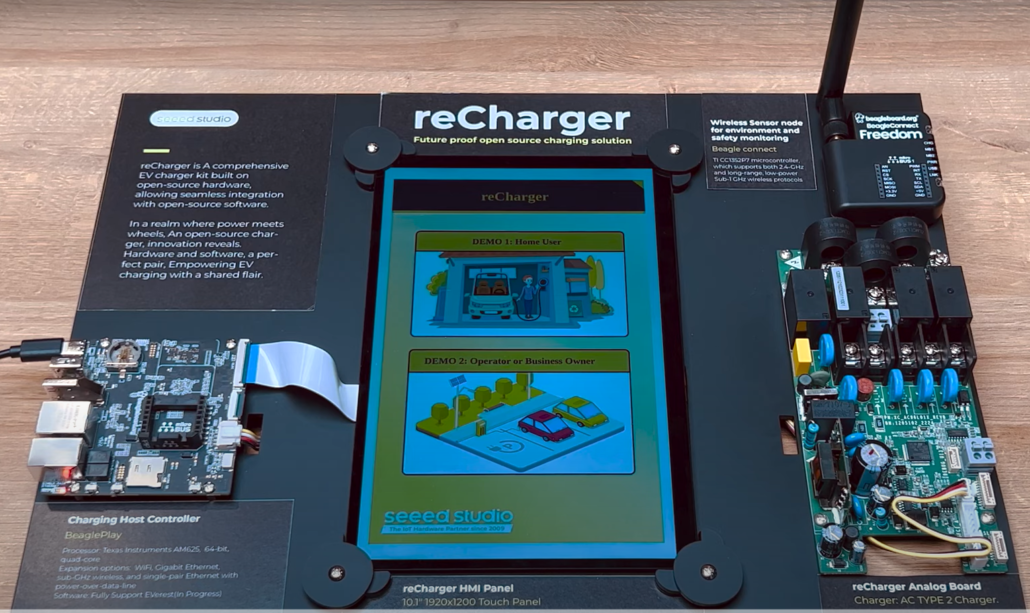 Meet reCharger, a Product-Ready Open Source EV Charging Solution at ...