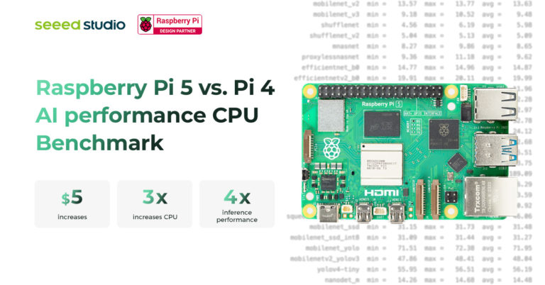Raspberry Pi 5 vs. Pi 4 AI performance CPU Benchmark: How much leap forward?