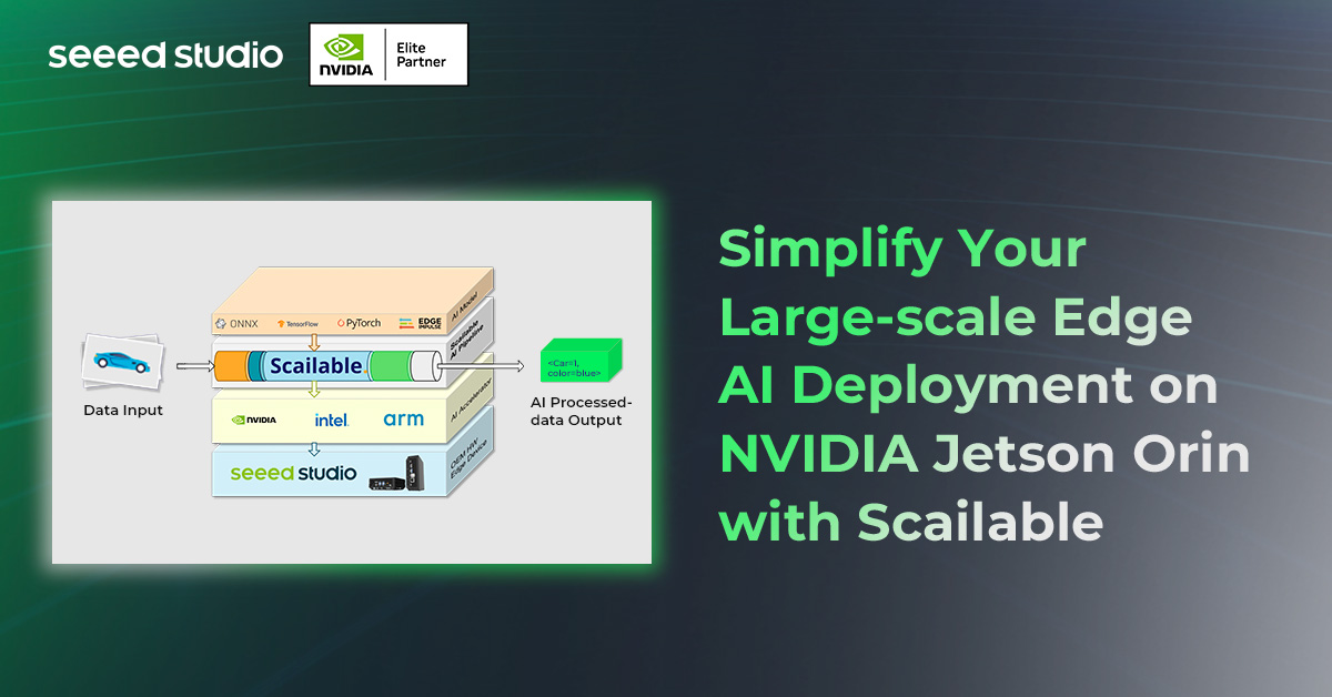 Simplify Your Large-scale Edge AI Deployment on NVIDIA Jetson Orin with ...