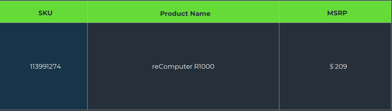 Re Computer R 1000 Introducing reComputer R1000: An Industrial Edge IoT Gateway Powered by ...