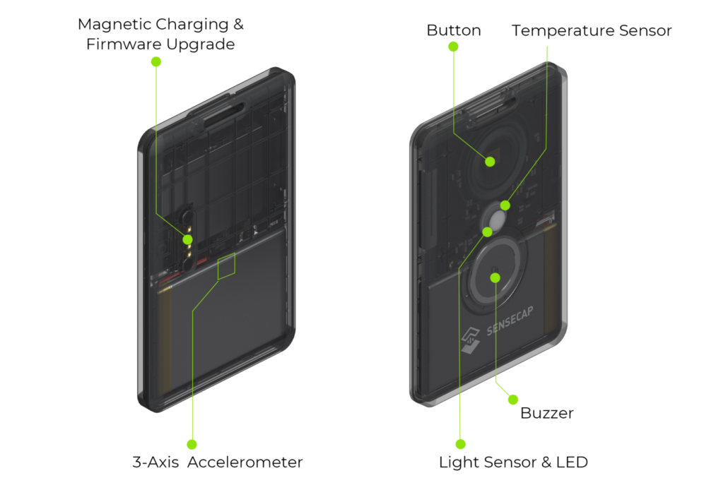 SenseCAP Card Tracker T1000-E