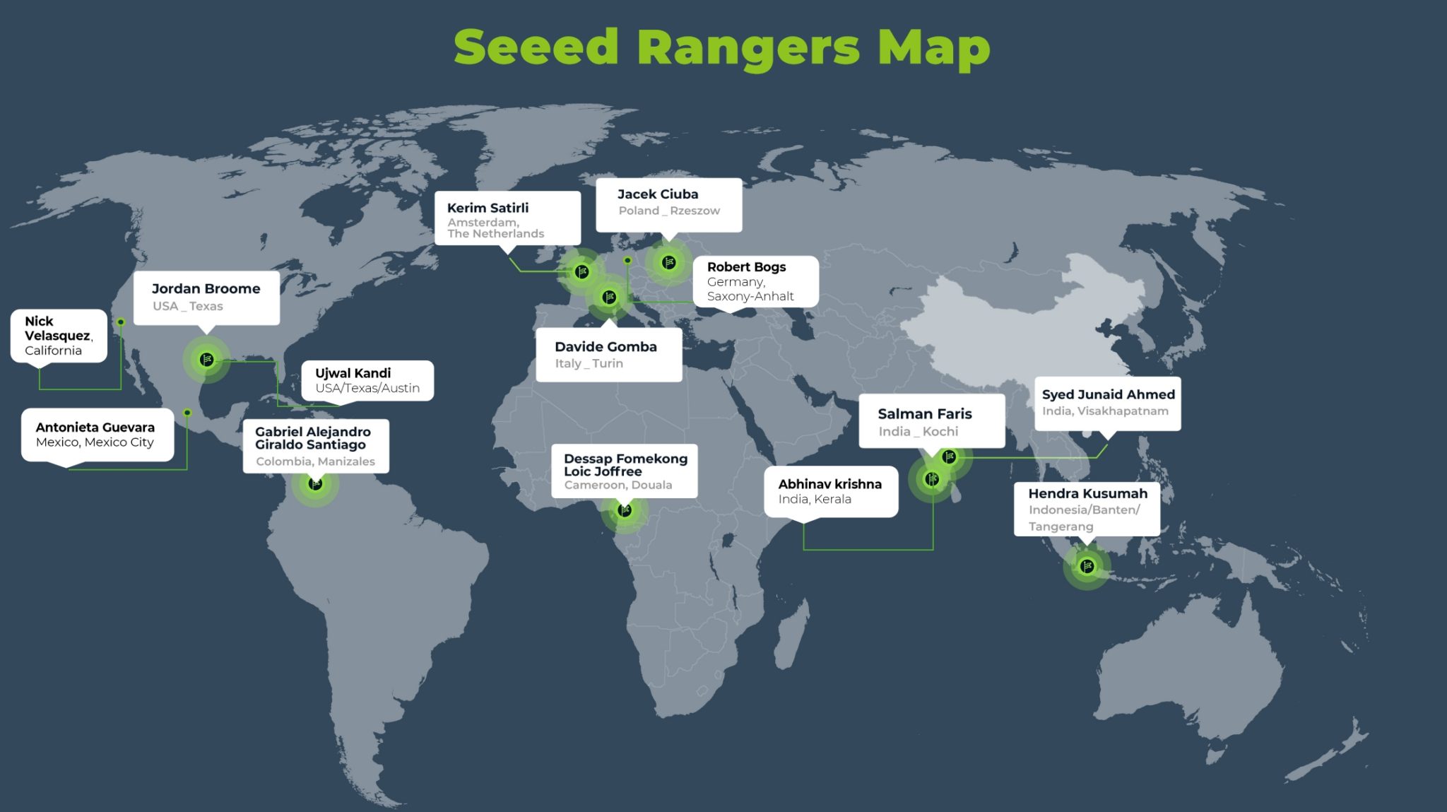 Best Ranger Map Ranger Program Recap: A Season of Global Impact and Growing Connections ...