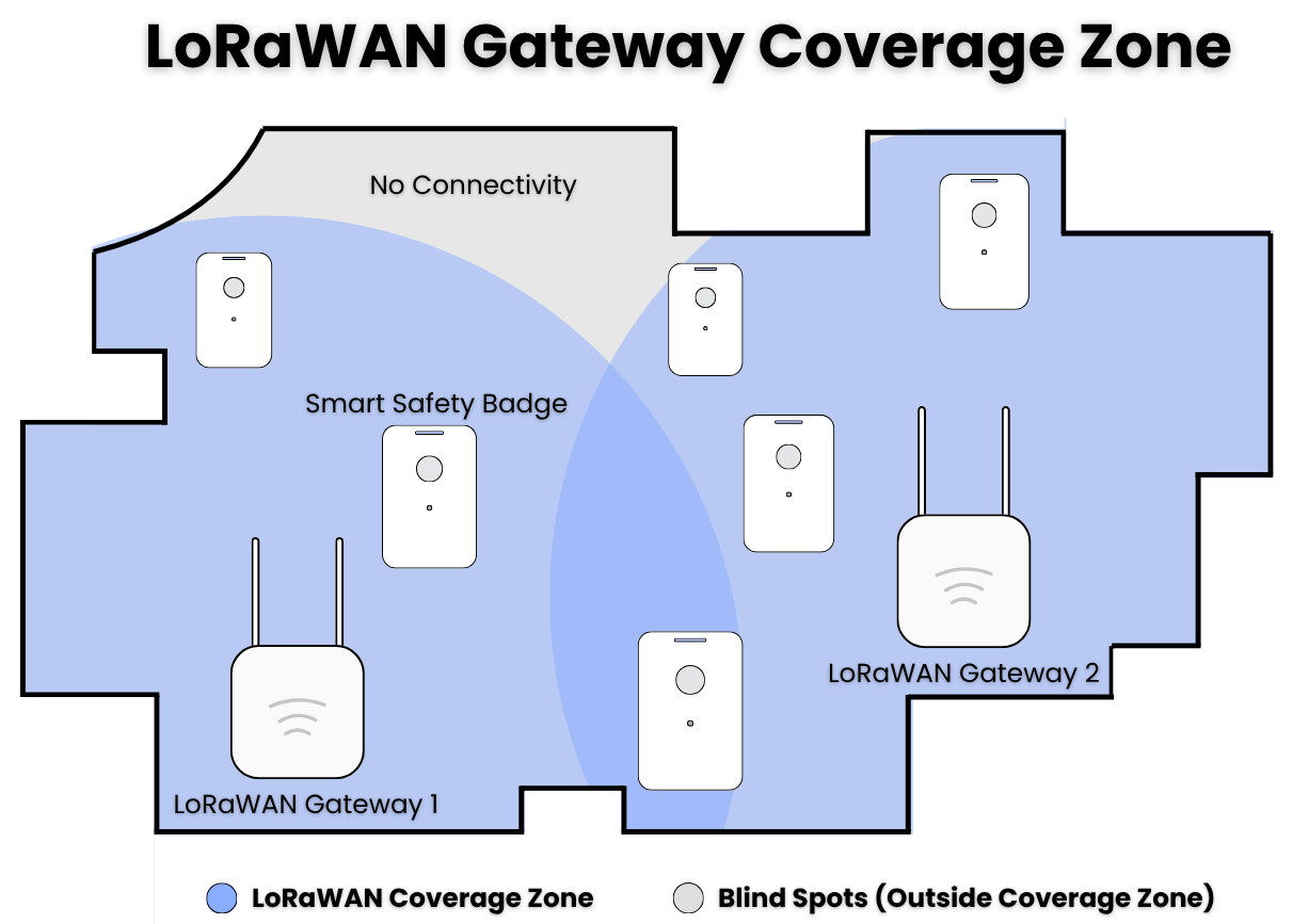 Floor layout showing LoRaWAN coverage zone.