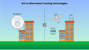 BLE VS Other Tracking Technology