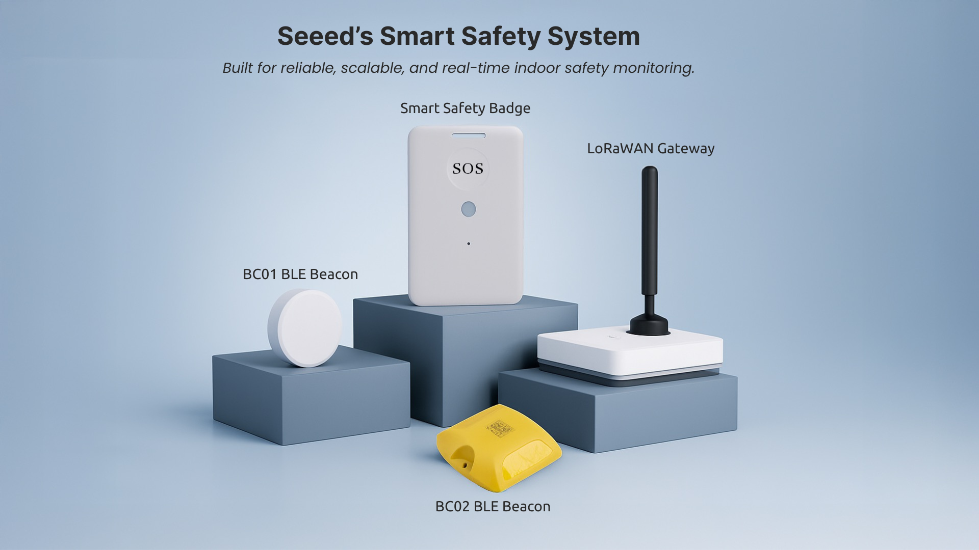 Seeed's Smart Safety System