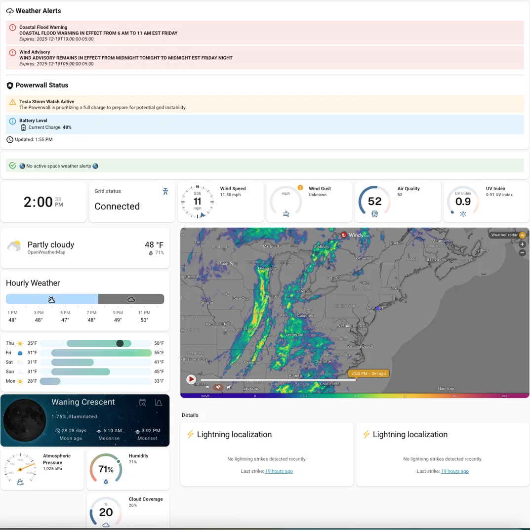 Data-rich Home Assistant Dashboard displaying weather alerts