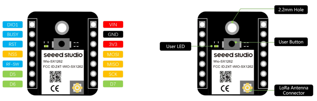 Hardware overview of Wio-SX1262 front and back