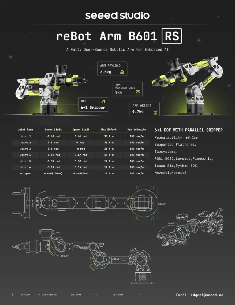 reBot Arm B601-RS is Now Open Source: RS vs. DM — Which 6 DoF Robot Arm ...