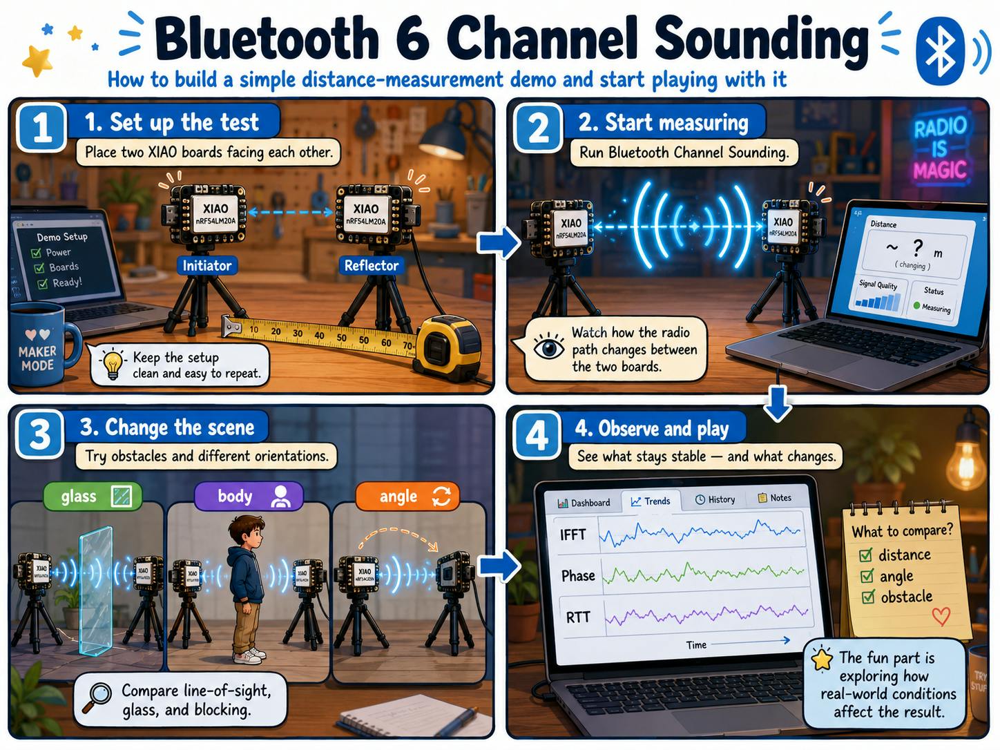 Four steps to build a Bluetooth Channel Sounding distance-measurement demo