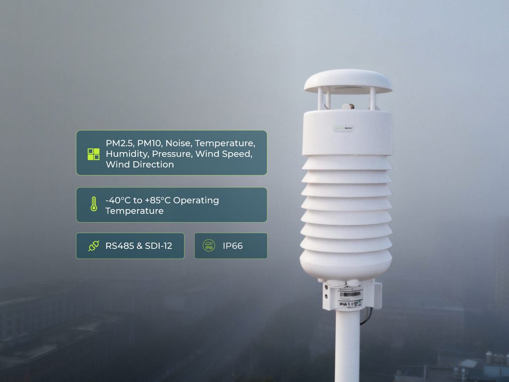 SenseCAP S800 compact weather sensor with a white integrated body and wind-sensing top