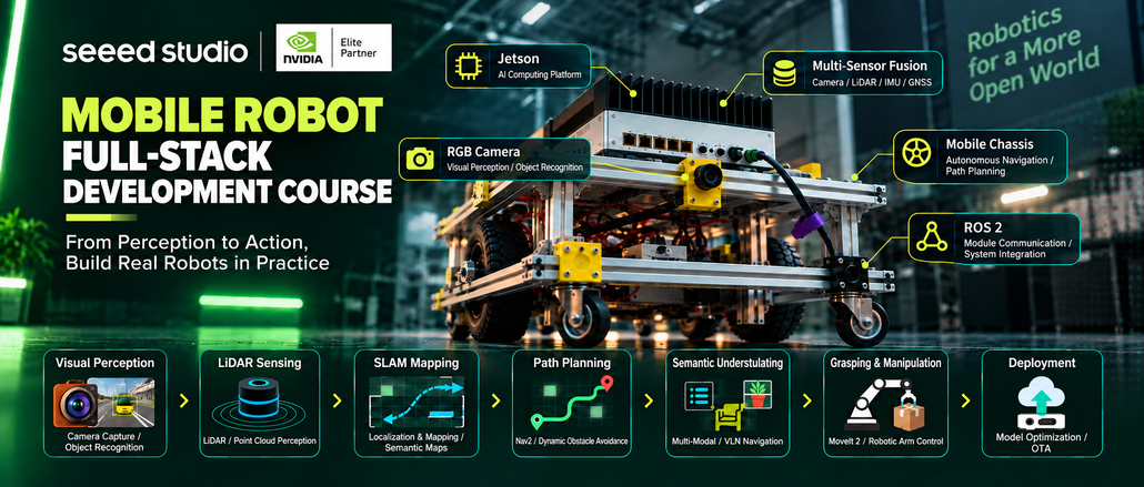 Mobile Robot Full-Stack Development Course banner featuring a mobile robot powered by Jetson, with callouts for RGB camera, multi-sensor fusion, mobile chassis, and ROS 2, plus a development roadmap covering visual perception, LiDAR sensing, SLAM mapping, path planning, semantic understanding, grasping and manipulation, and deployment.