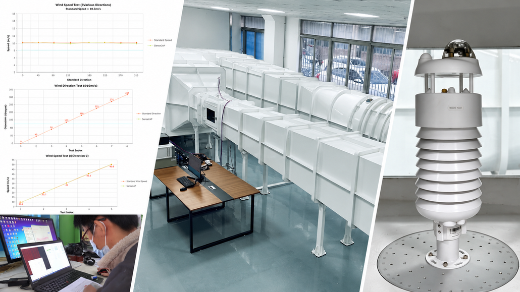 Professional Wind Tunnel Testing