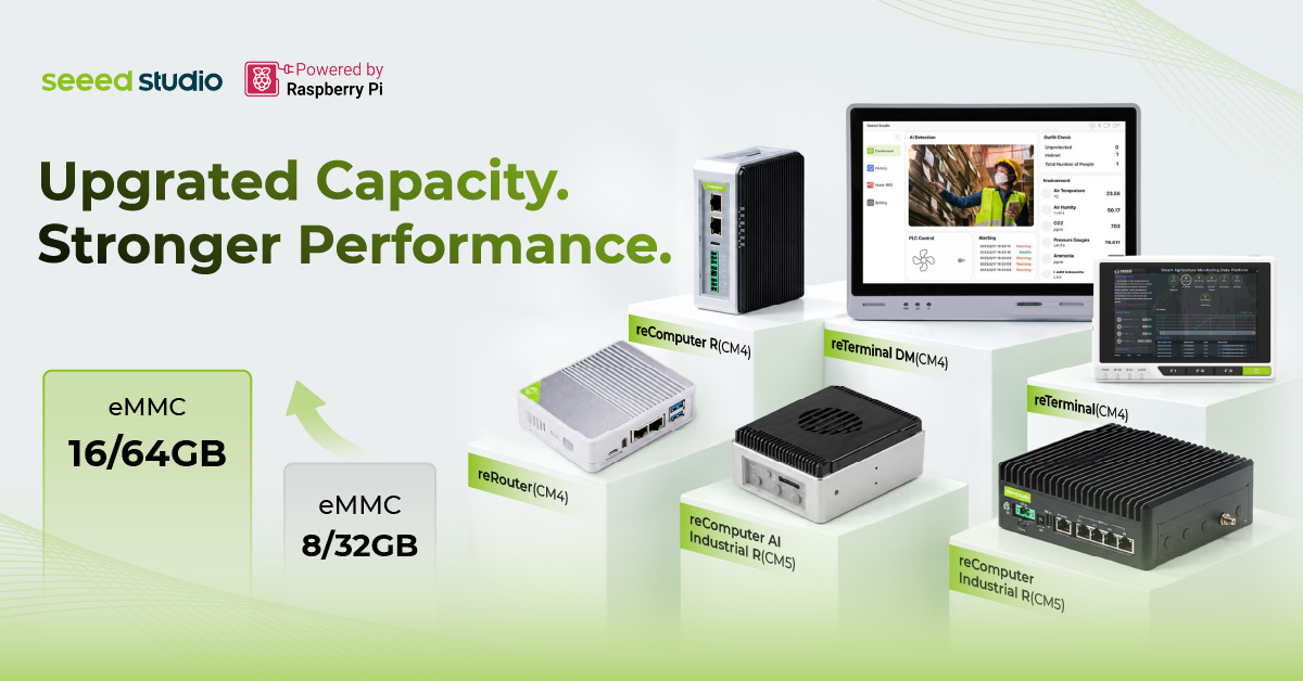 Upgraded Memory and Storage for Seeed Studio's Raspberry Pi-Based Products