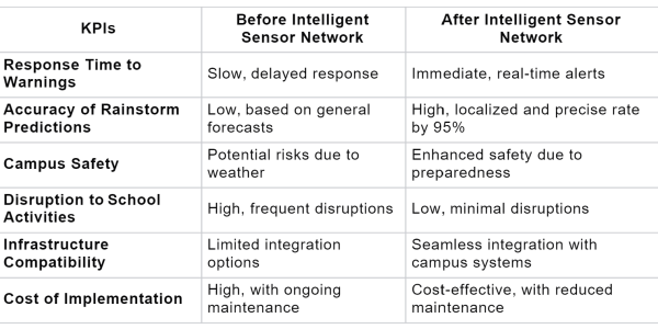 屏幕截图 2024-05-23 153950