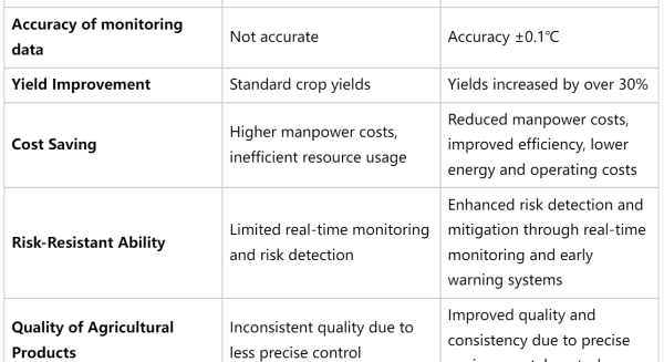 企业微信截图_17186069626729