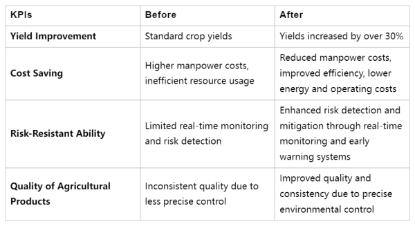 企业微信截图_17173993004996