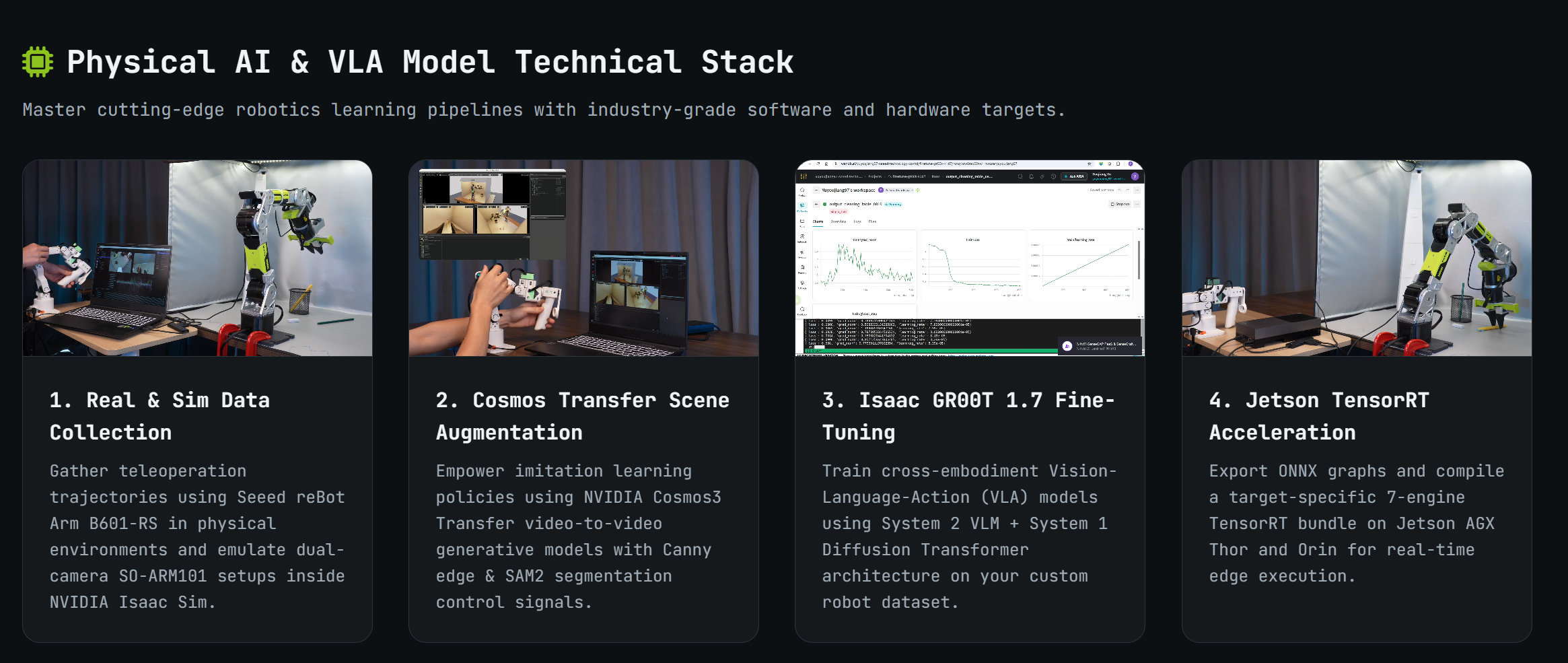 Free Physical AI and VLA course