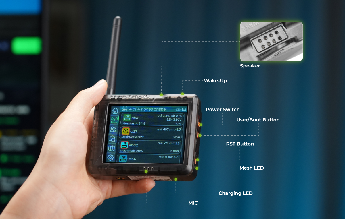 Wio Tracker L2 Pro intuitive versatile interaction