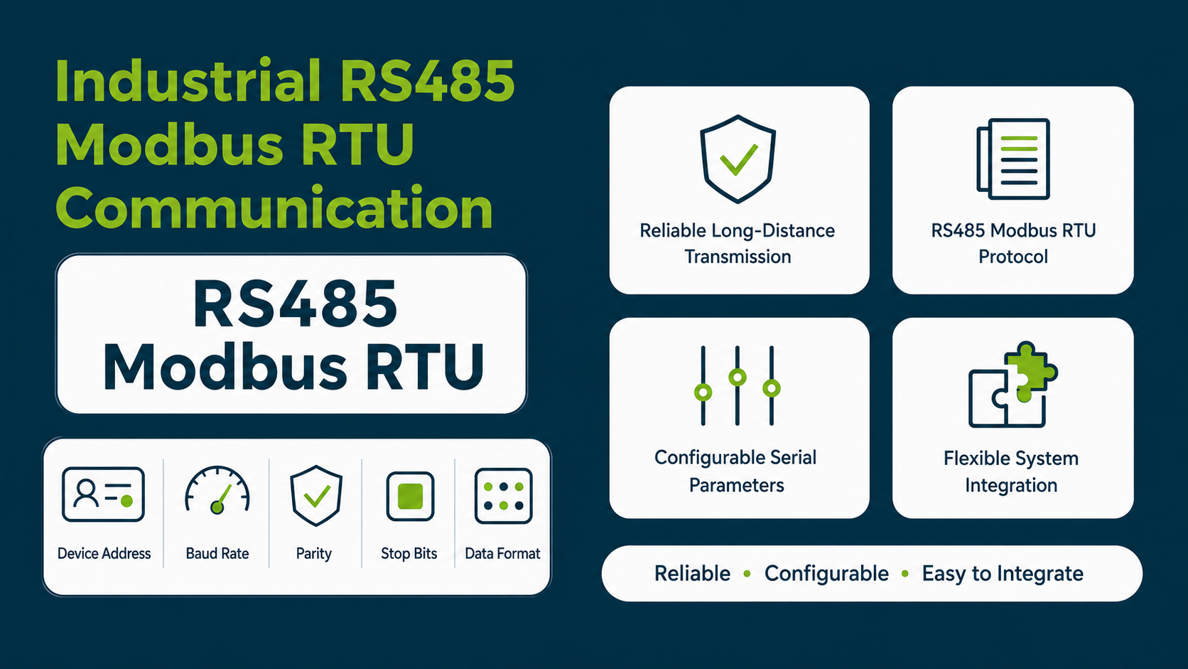Industrial RS485 Modbus RTU Communication